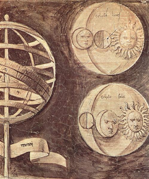 Globe, moon, sun (astronomy)