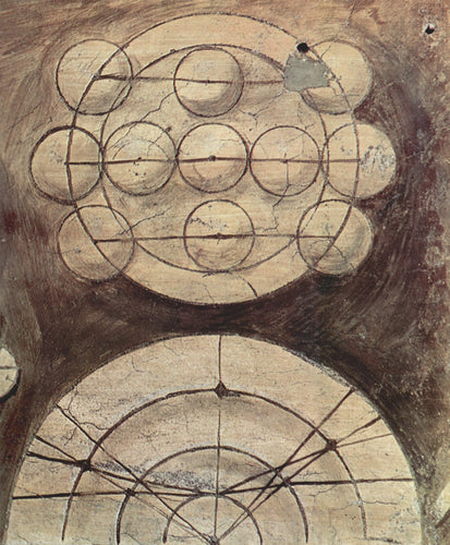 Aritmética (Giorgione) - Reprodução com Qualidade Museu